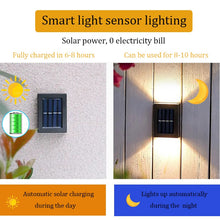 Load image into Gallery viewer, Smart Solar LED Outdoor Light For Garden/Balcony
