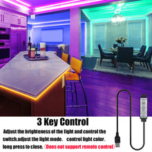 Load image into Gallery viewer, Fantastic LED Light Strip (SMD 2835/5050) Bluetooth for Smart Home
