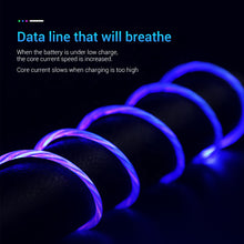 Load image into Gallery viewer, 360° Luminous Fast Charging Cable
