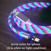 Load image into Gallery viewer, 360° Luminous Fast Charging Cable
